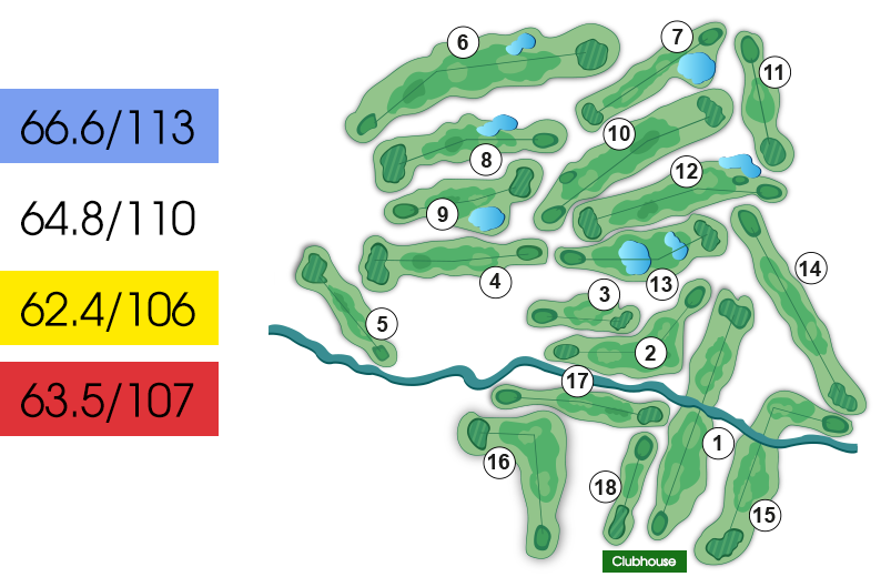 Our Course Map