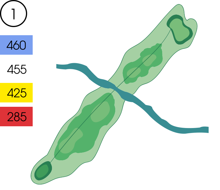 Hole 1 Map